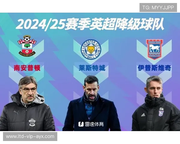 英超下赛季升班马球队真实实力与保级前景预测，英超升班马全部保级